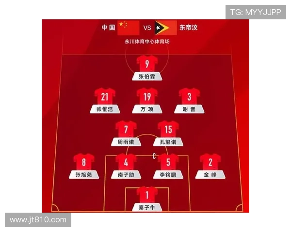 北京足球队在世界杯预选赛中以100分强势领跑积分榜展现出色实力