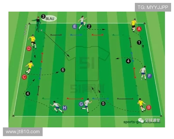 成都足球队的速度分析与战术应用探讨