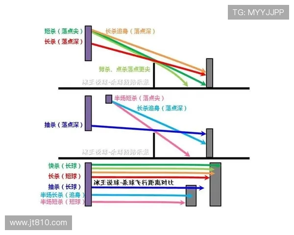 深圳羽毛球队中路突破战术解析与实战应用研究