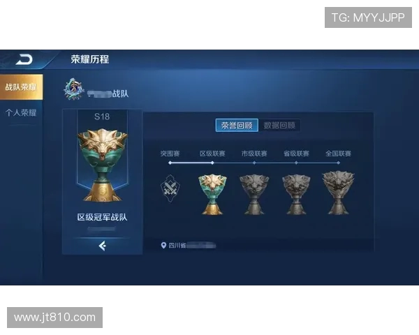 王者荣耀意识排行榜揭晓V5战队荣登第六名引发热议