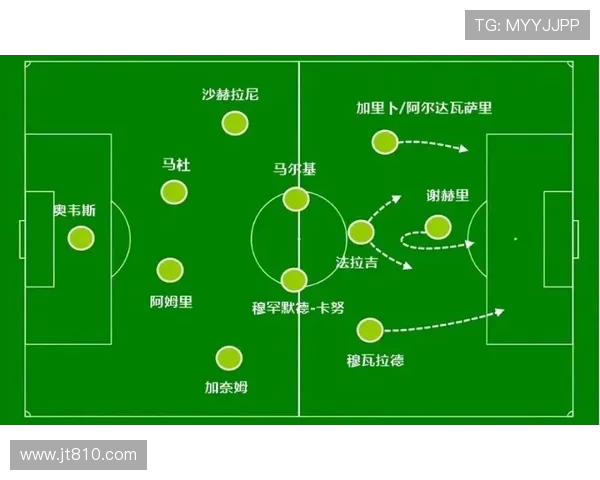 西安极限运动队战术分析与阵地战打法深度解读 西安极限运动队战术分析与阵地战打法深度解读
