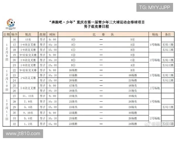 重庆排球队在全国排球个人能力排行榜中荣登第八名展现实力与潜力 重庆排球队在全国排球个人能力排行榜中荣登第八名展现实力与潜力