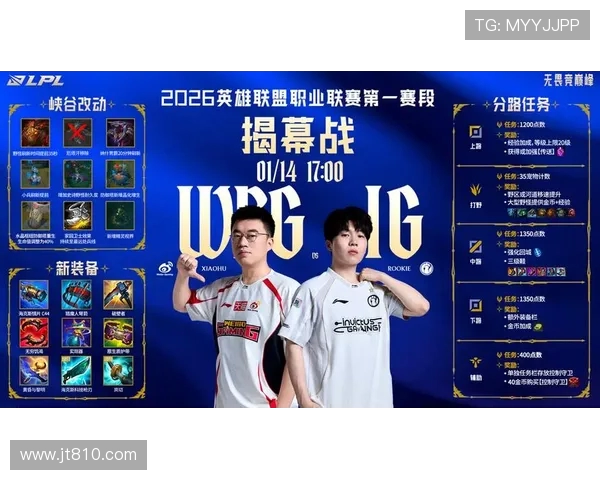 AL战队与WBG对决引发激烈讨论 电竞赛场新热点诞生 AL战队与WBG对决引发激烈讨论 电竞赛场新热点诞生